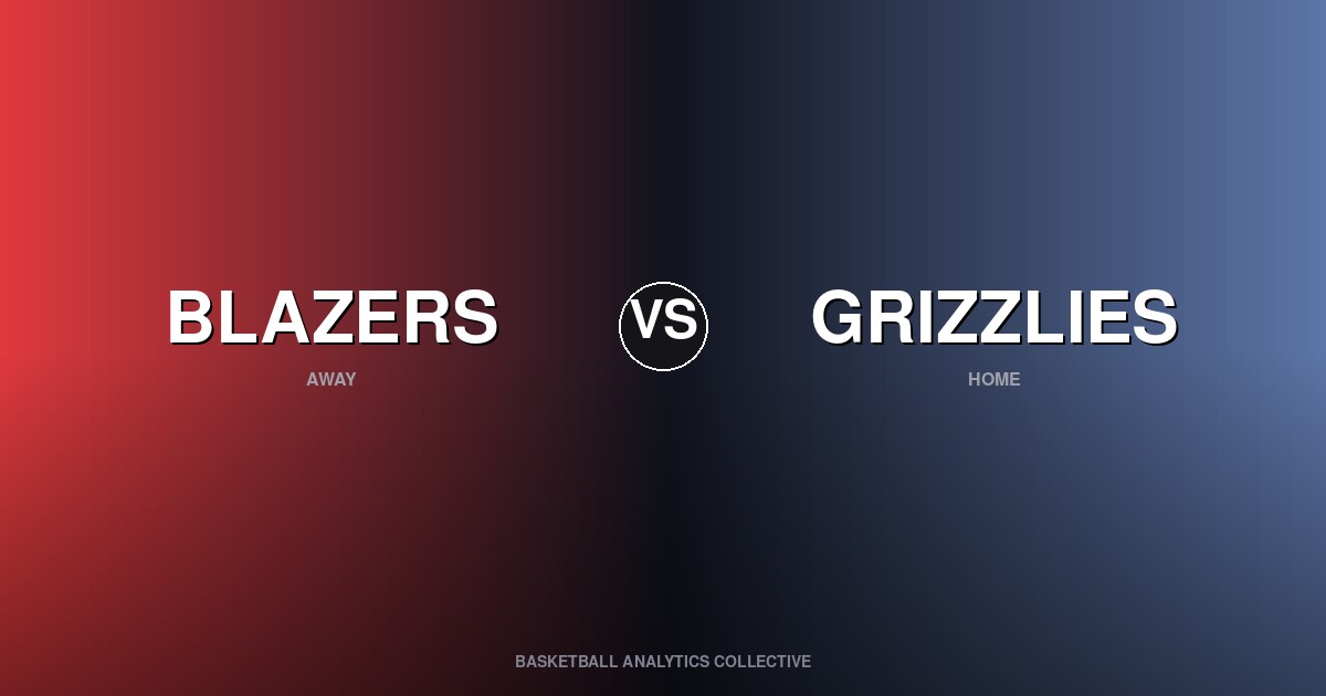 Portland Trail Blazers vs Memphis Grizzlies - Blazers vs Grizzlies Preview