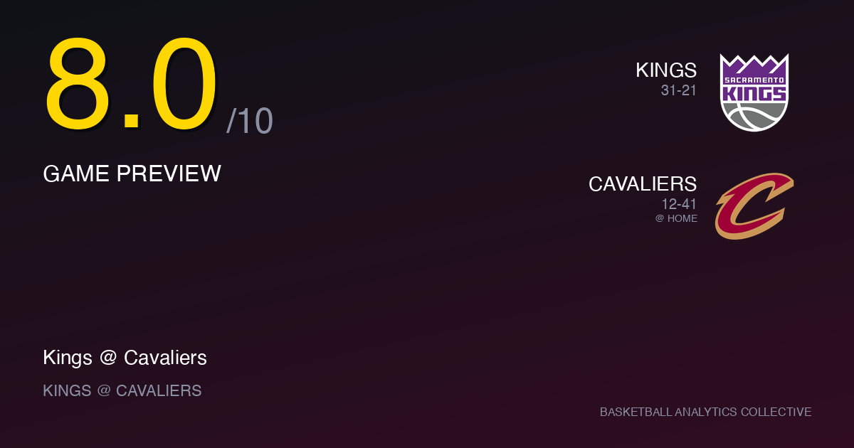 Sacramento Kings vs Cleveland Cavaliers - Kings vs Cavaliers Preview