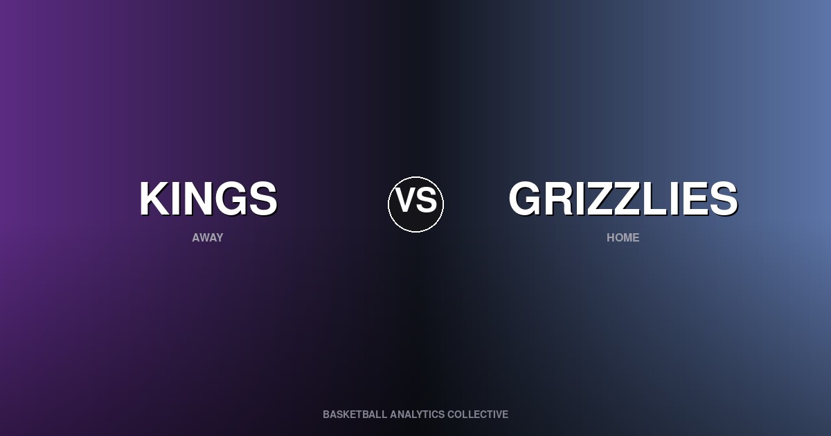 Sacramento Kings vs Memphis Grizzlies - Kings vs Grizzlies Preview