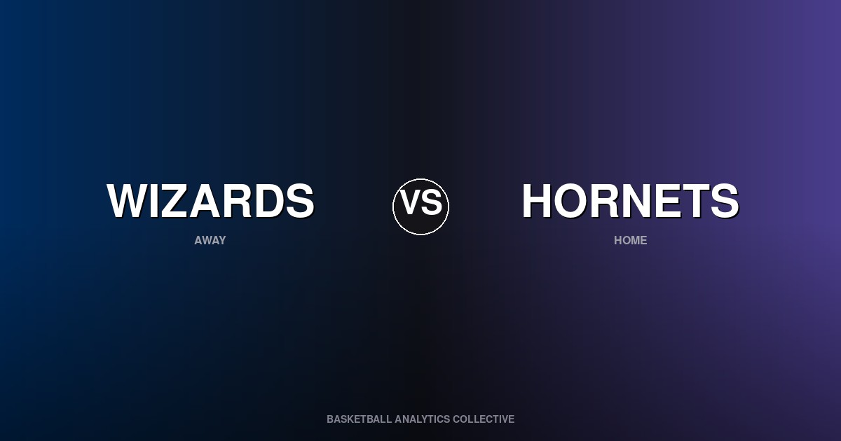 Washington Wizards vs Charlotte Hornets - Wizards vs Hornets Preview