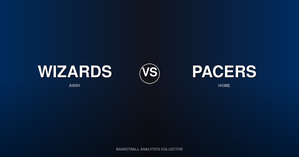 Washington Wizards vs Indiana Pacers - Wizards vs Pacers Preview