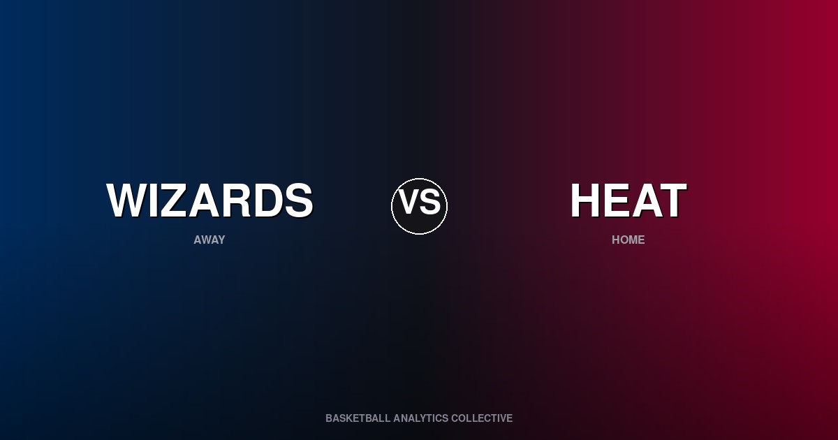 Washington Wizards vs Miami Heat - Wizards vs Heat Preview