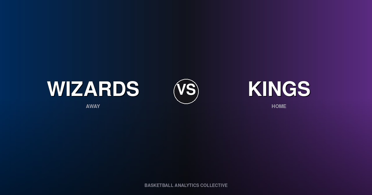 Washington Wizards vs Sacramento Kings - Wizards vs Kings Preview