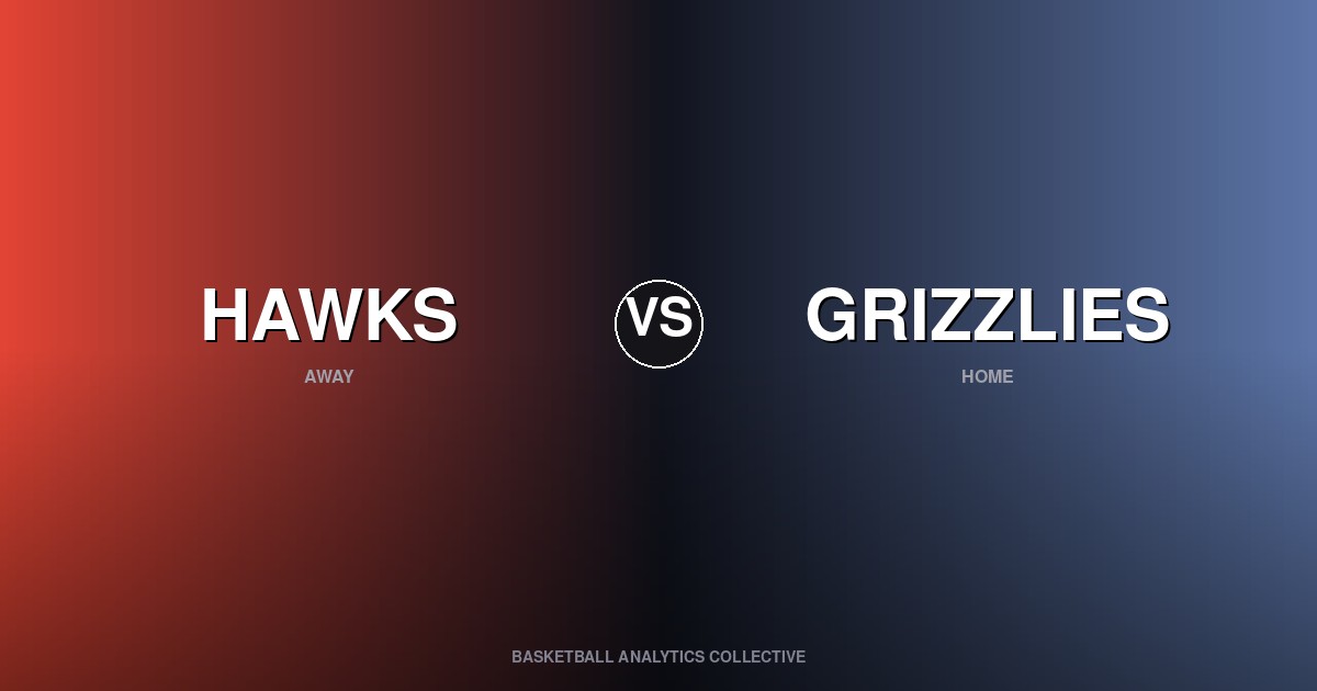 Atlanta Hawks vs Memphis Grizzlies - Hawks vs Grizzlies Preview