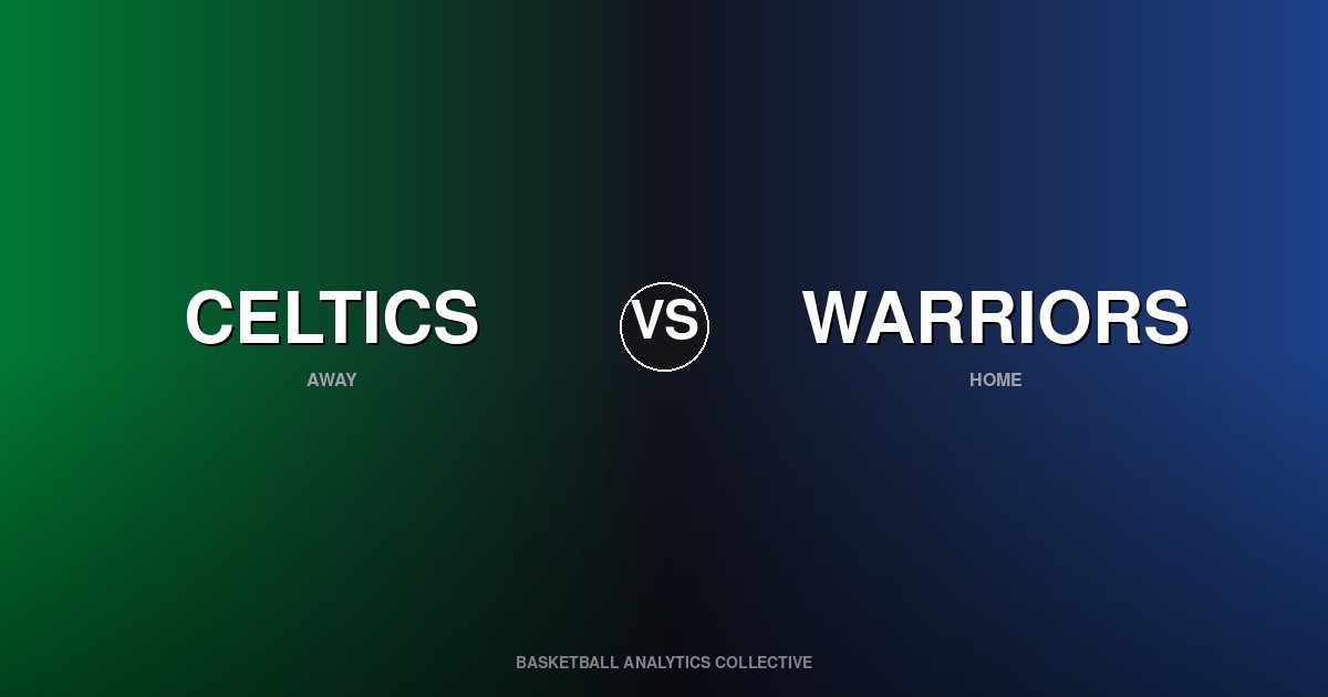 Boston Celtics vs Golden State Warriors - Celtics vs Warriors Preview