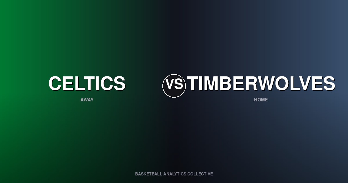 Boston Celtics vs Minnesota Timberwolves - Celtics vs Timberwolves Preview
