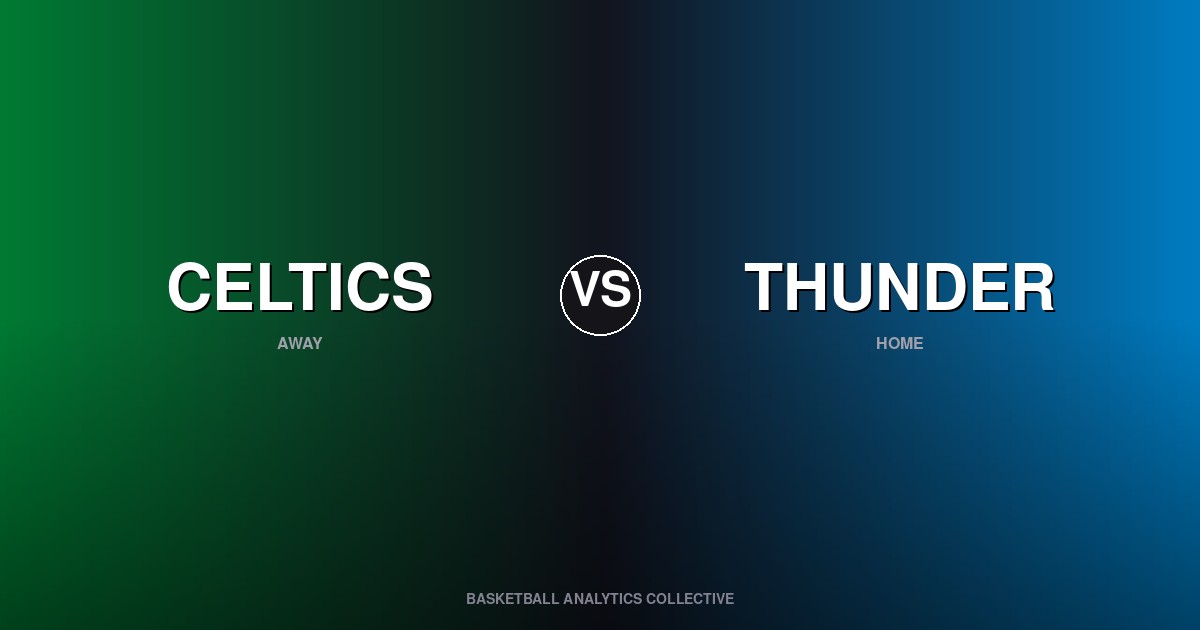 Boston Celtics vs Oklahoma City Thunder - Celtics vs Thunder Preview