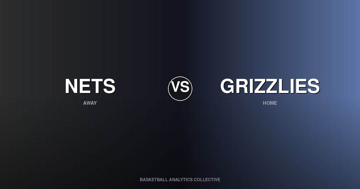 Brooklyn Nets vs Memphis Grizzlies - Nets vs Grizzlies Preview