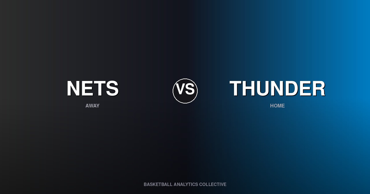 Brooklyn Nets vs Oklahoma City Thunder - Nets vs Thunder Preview