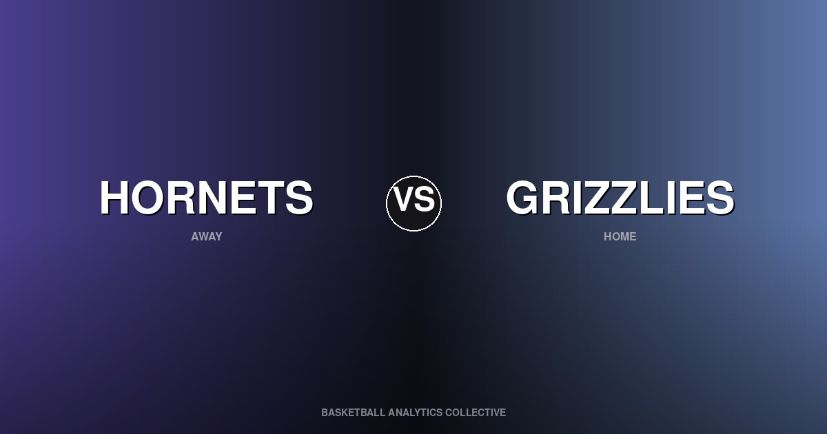 Charlotte Hornets vs Memphis Grizzlies - Hornets vs Grizzlies Preview