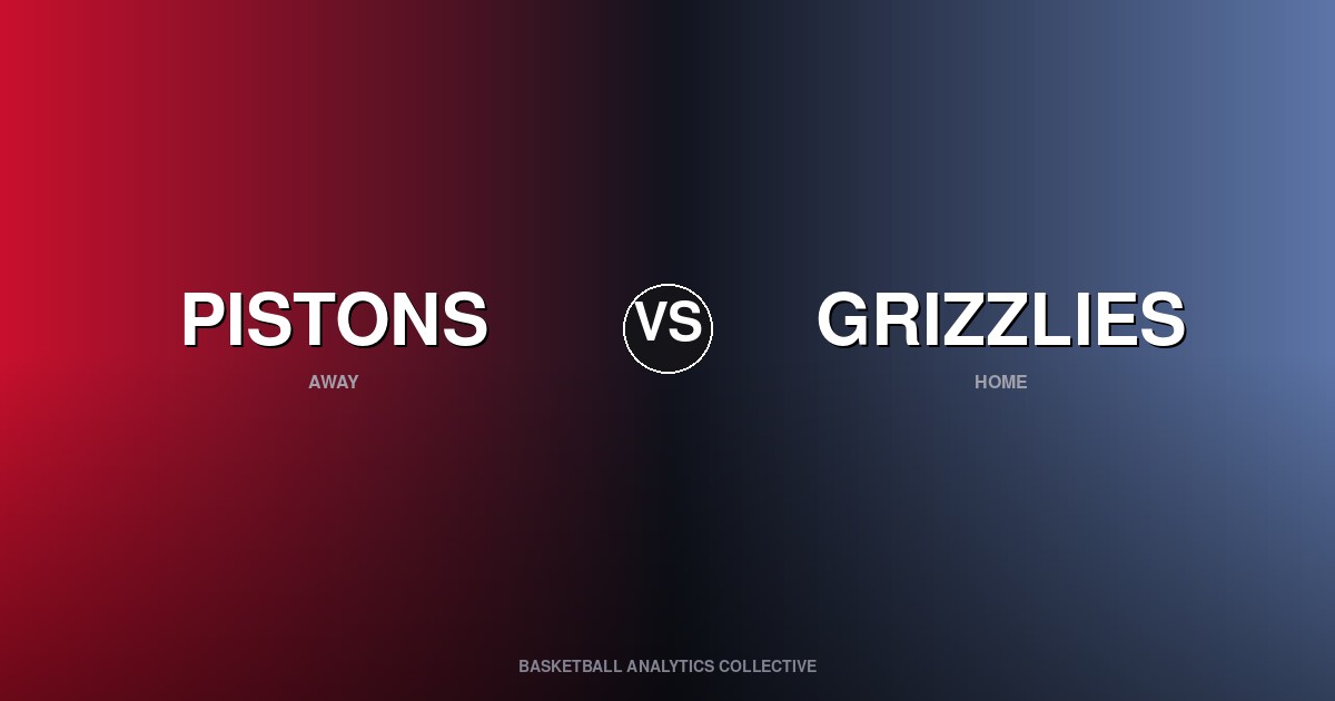 Detroit Pistons vs Memphis Grizzlies - Pistons vs Grizzlies Preview