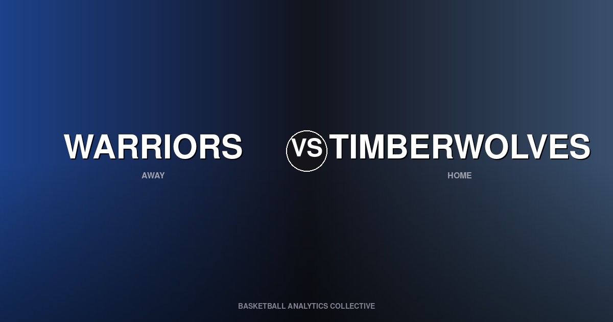 Golden State Warriors vs Minnesota Timberwolves - Warriors vs Timberwolves Preview
