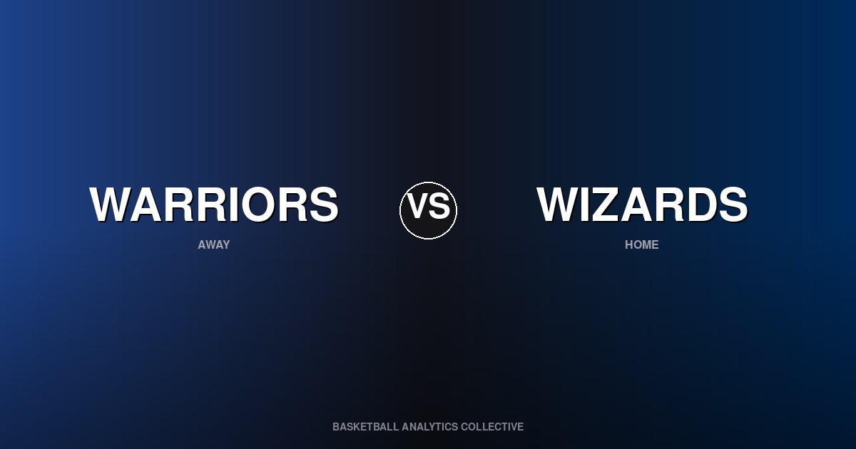 Golden State Warriors vs Washington Wizards - Warriors vs Wizards Preview