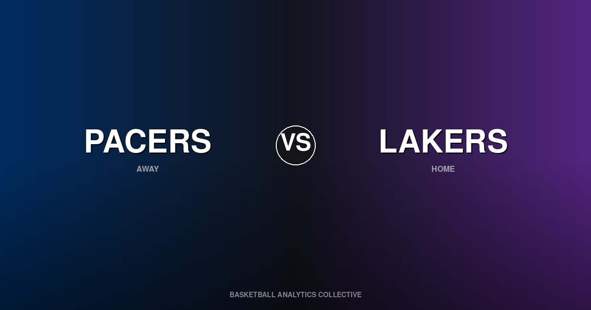 Indiana Pacers vs Los Angeles Lakers - Pacers vs Lakers Preview