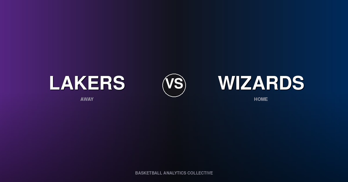 Los Angeles Lakers vs Washington Wizards - Lakers vs Wizards Preview