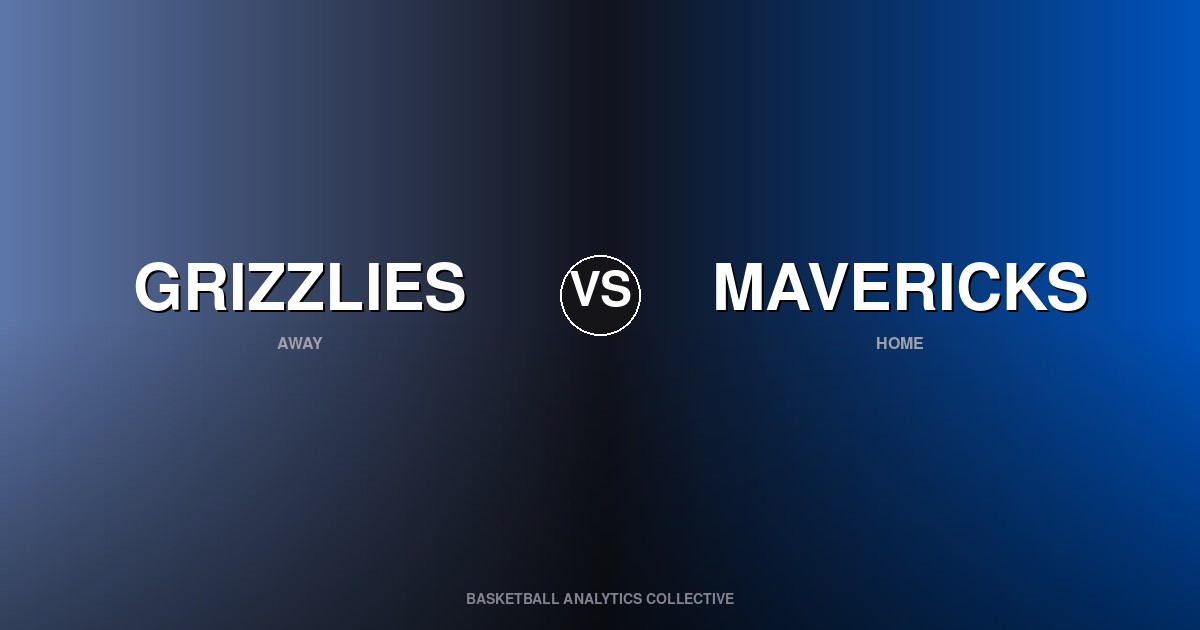 Memphis Grizzlies vs Dallas Mavericks - Grizzlies vs Mavericks Preview