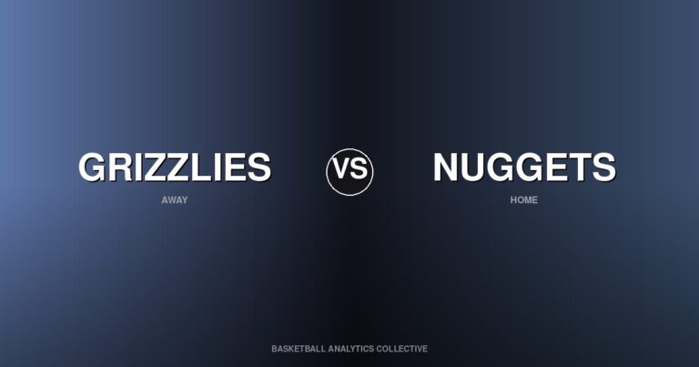 Memphis Grizzlies vs Denver Nuggets - Grizzlies vs Nuggets Preview