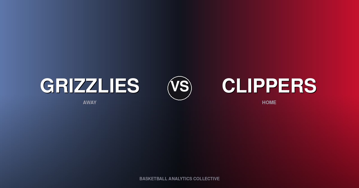 Memphis Grizzlies vs Los Angeles Clippers - Grizzlies vs Clippers Preview