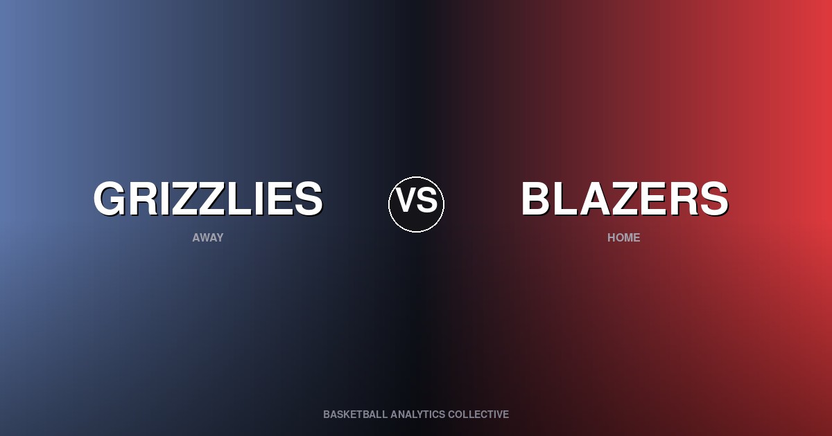 Memphis Grizzlies vs Portland Trail Blazers - Grizzlies vs Blazers Preview