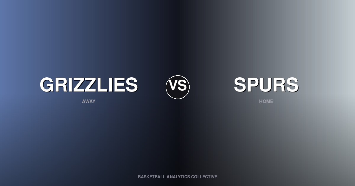 Memphis Grizzlies vs San Antonio Spurs - Grizzlies vs Spurs Preview