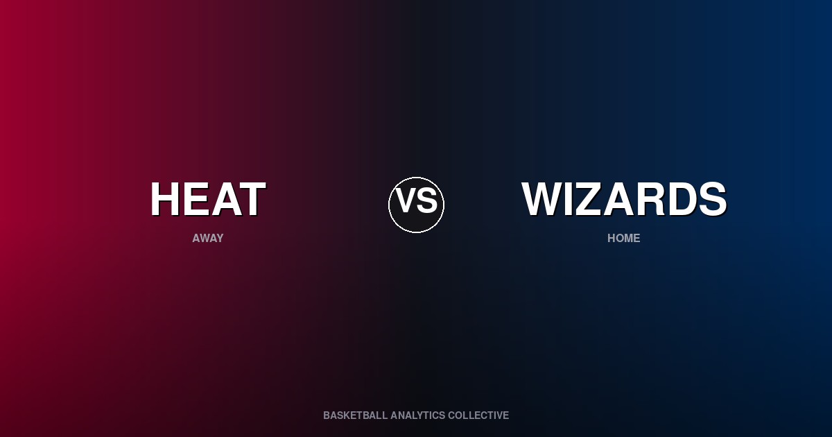 Miami Heat vs Washington Wizards - Heat vs Wizards Preview