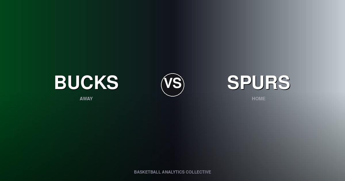 Milwaukee Bucks vs San Antonio Spurs - Bucks vs Spurs Preview