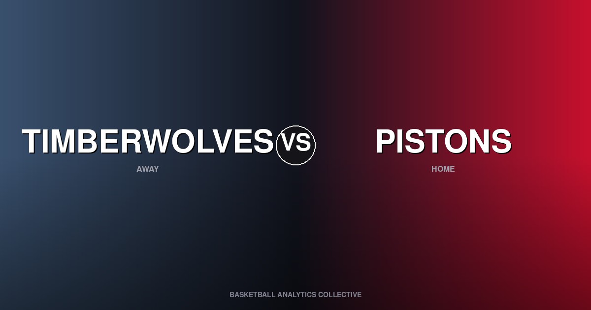 Minnesota Timberwolves vs Detroit Pistons - Timberwolves vs Pistons Preview
