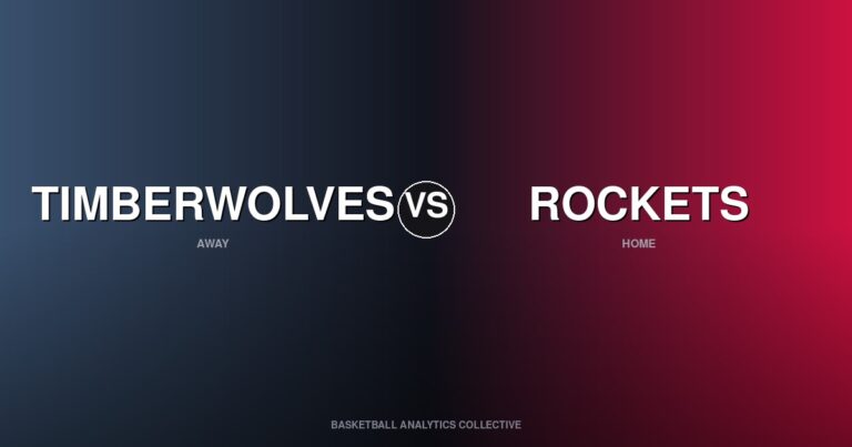Minnesota Timberwolves vs Houston Rockets - Timberwolves vs Rockets Preview