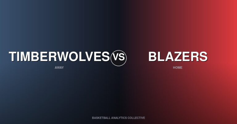 Minnesota Timberwolves vs Portland Trail Blazers - Timberwolves vs Blazers Preview