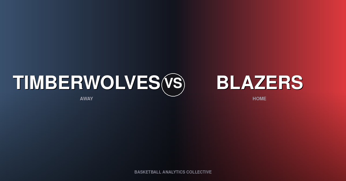 Minnesota Timberwolves vs Portland Trail Blazers - Timberwolves vs Blazers Preview