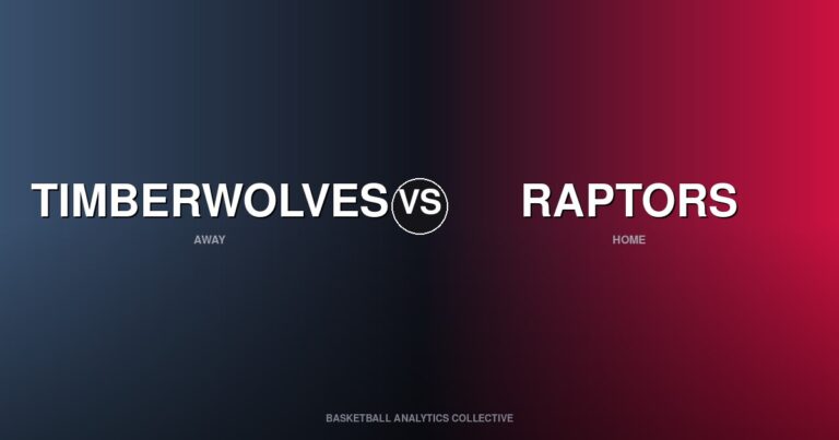 Minnesota Timberwolves vs Toronto Raptors - Timberwolves vs Raptors Preview