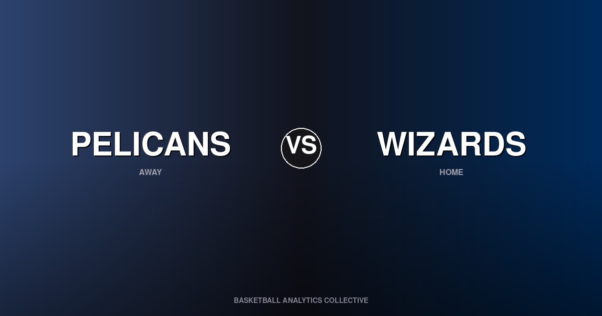 New Orleans Pelicans vs Washington Wizards - Pelicans vs Wizards Preview