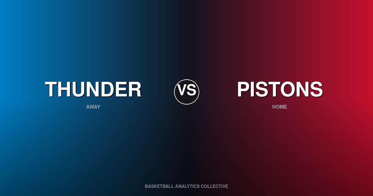 Oklahoma City Thunder vs Detroit Pistons - Thunder vs Pistons Preview