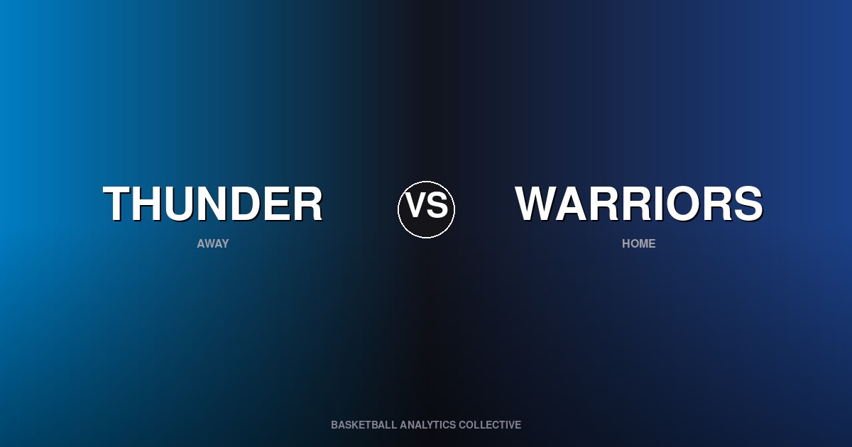 Oklahoma City Thunder vs Golden State Warriors - Thunder vs Warriors Preview