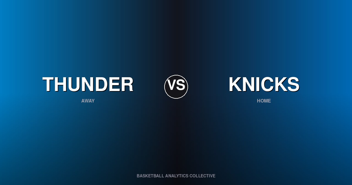 Oklahoma City Thunder vs New York Knicks - Thunder vs Knicks Preview