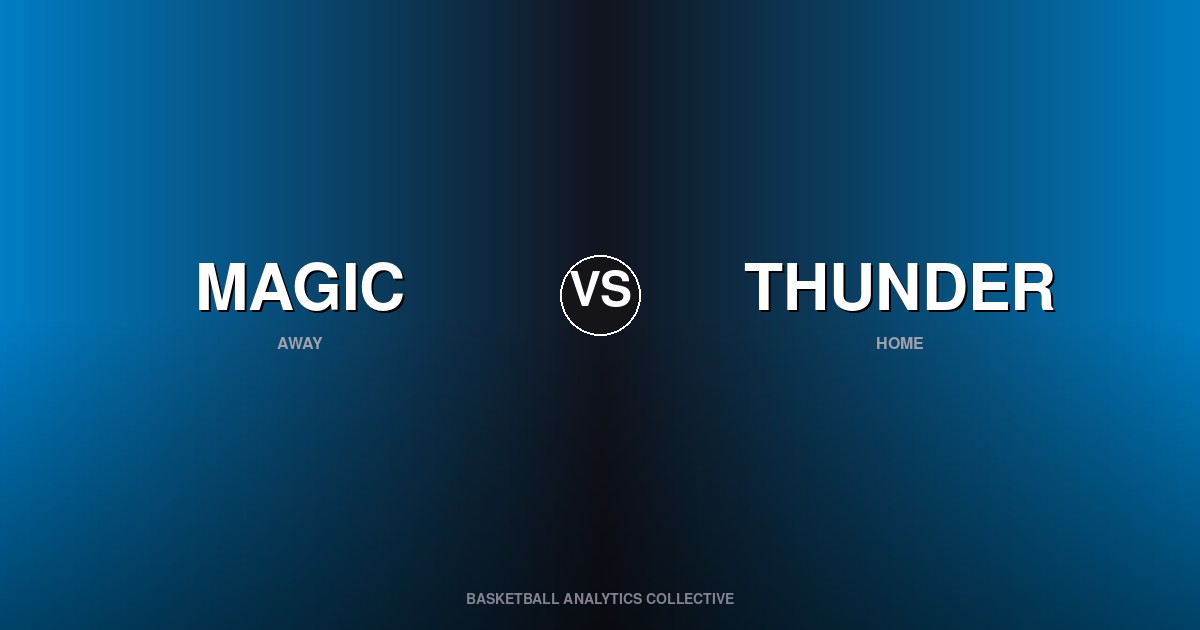 Orlando Magic vs Oklahoma City Thunder - Magic vs Thunder Preview