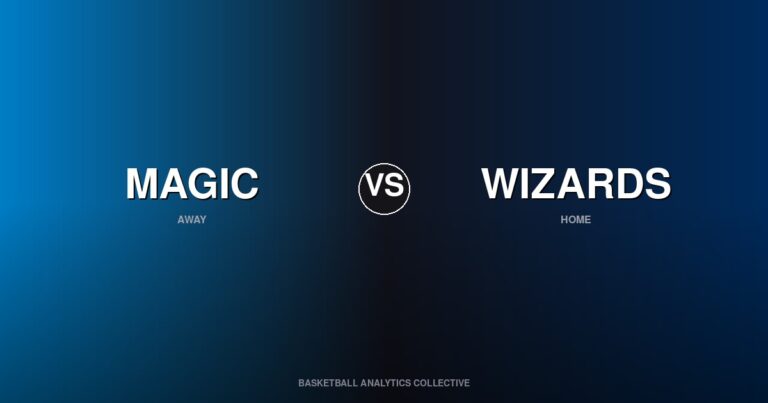 Orlando Magic vs Washington Wizards - Magic vs Wizards Preview