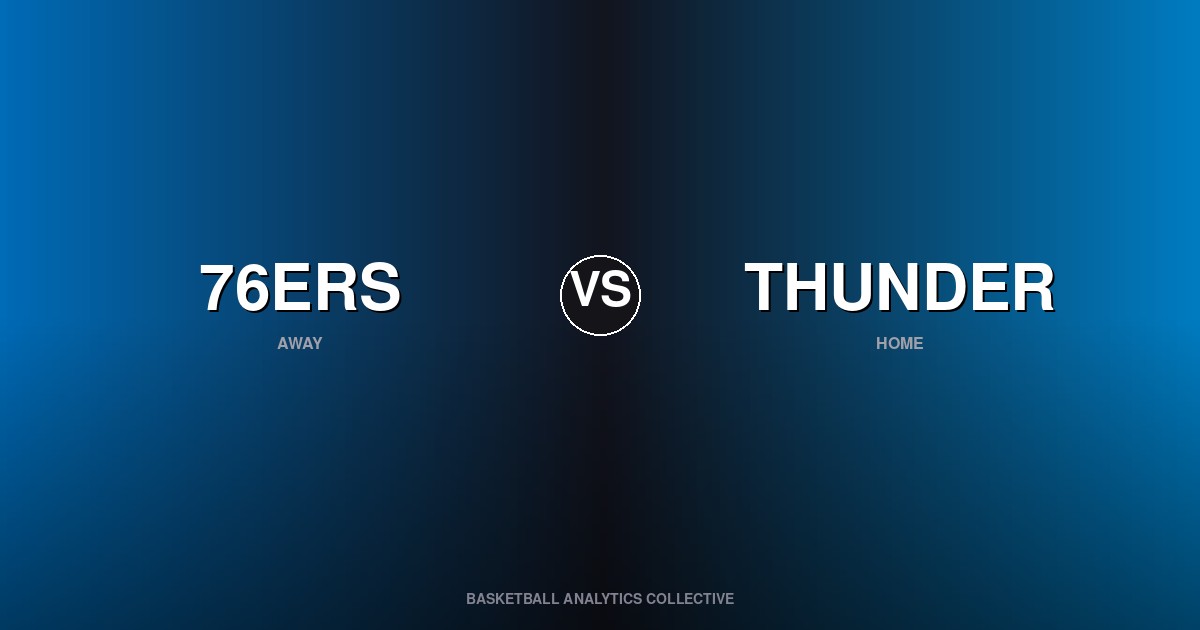 Philadelphia 76ers vs Oklahoma City Thunder - 76ers vs Thunder Preview