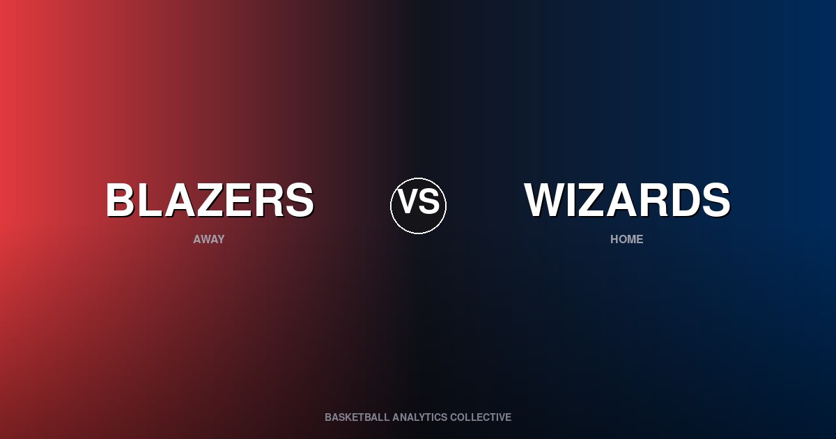 Portland Trail Blazers vs Washington Wizards - Blazers vs Wizards Preview