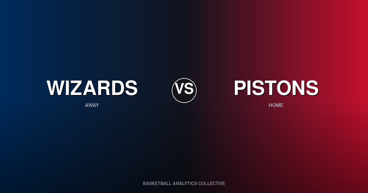 Washington Wizards vs Detroit Pistons - Wizards vs Pistons Preview