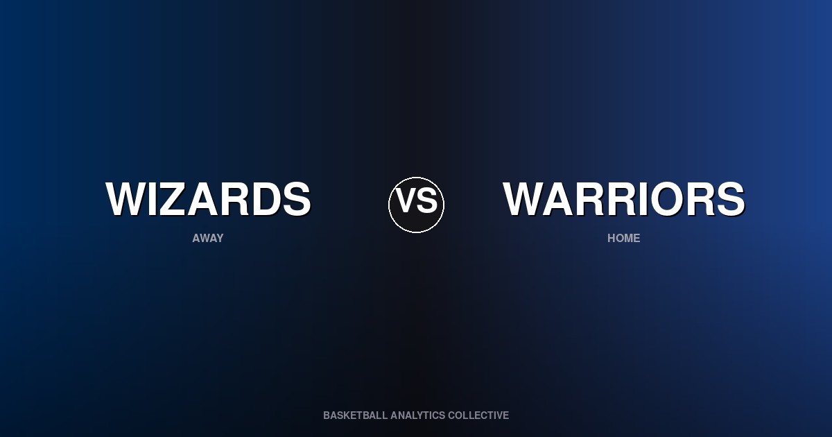 Washington Wizards vs Golden State Warriors - Wizards vs Warriors Preview