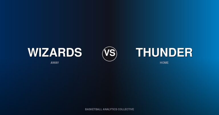 Washington Wizards vs Oklahoma City Thunder - Wizards vs Thunder Preview