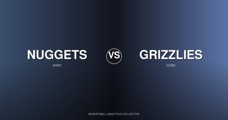 Denver Nuggets vs Memphis Grizzlies - Nuggets vs Grizzlies Preview