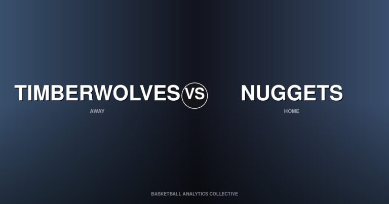 Minnesota Timberwolves vs Denver Nuggets - Timberwolves vs Nuggets Preview