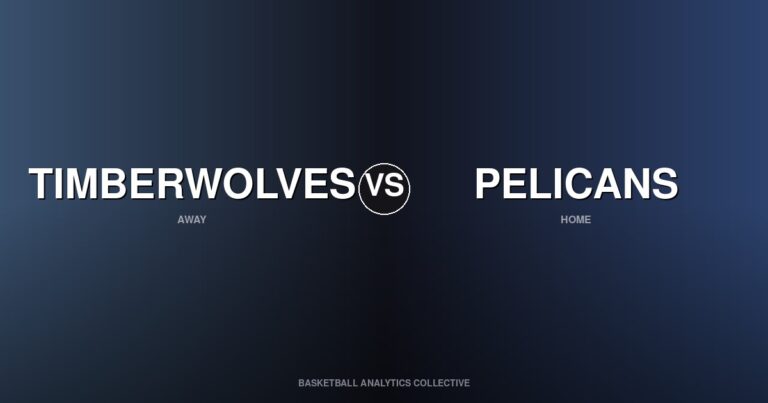 Minnesota Timberwolves vs New Orleans Pelicans - Timberwolves vs Pelicans Preview