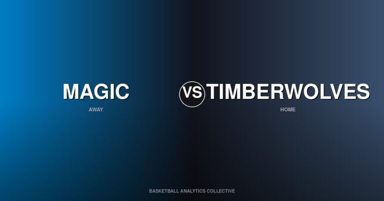 Orlando Magic vs Minnesota Timberwolves - Magic vs Timberwolves Preview