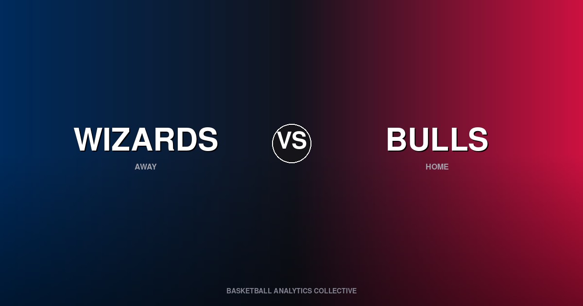 Washington Wizards vs Chicago Bulls - Wizards vs Bulls Preview