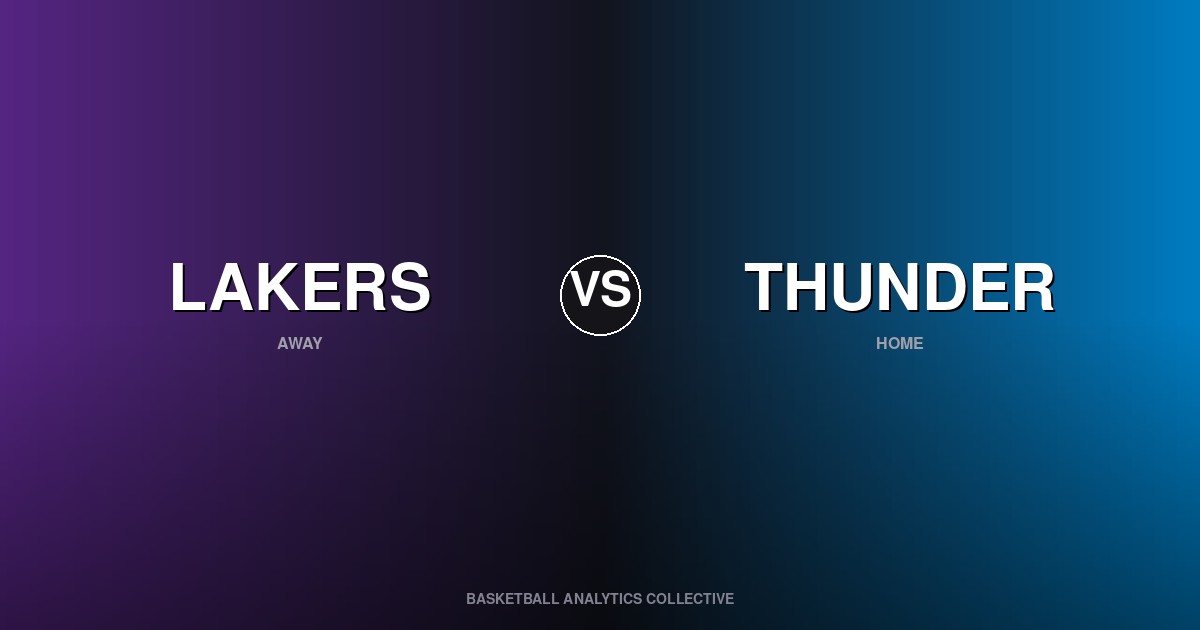 Los Angeles Lakers vs Oklahoma City Thunder - Lakers vs Thunder Preview