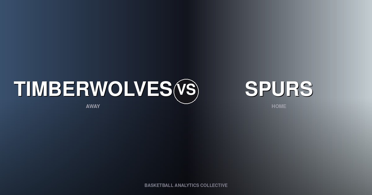 Minnesota Timberwolves vs San Antonio Spurs - Timberwolves vs Spurs Preview