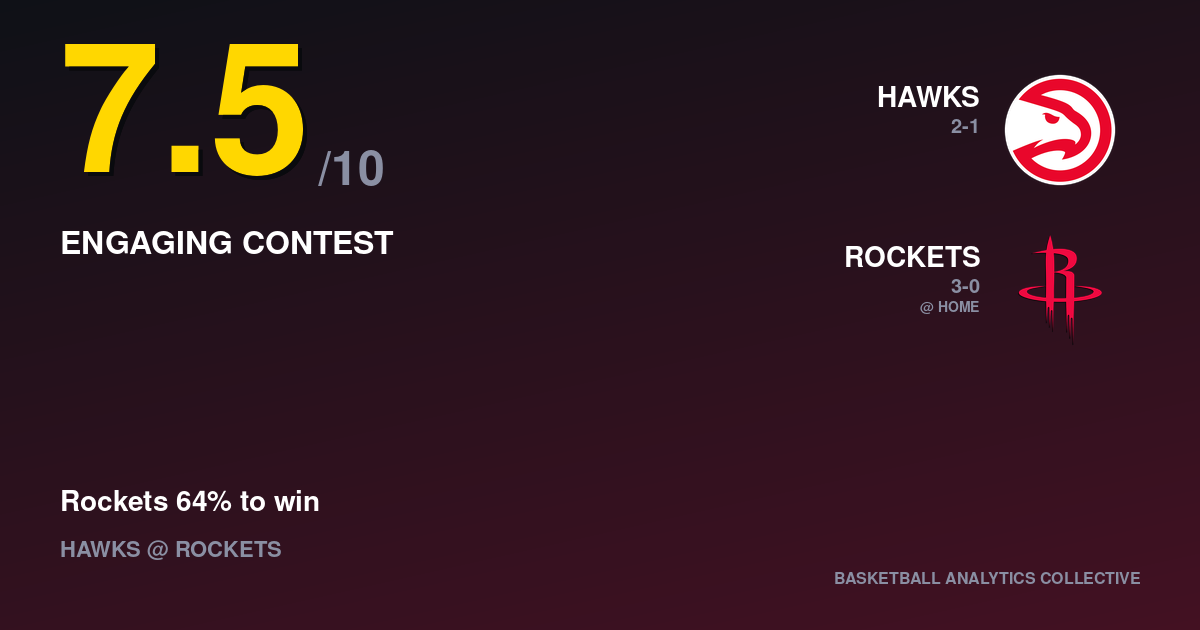 Atlanta Hawks vs Houston Rockets - Hawks vs Rockets Prediction, Odds & Picks – Oct 26, 2026